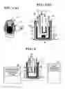 Fig. 02 - Pyrochemical reprocessing method for spent nuclear fuel