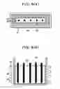 Fig. 05 - Pyrochemical reprocessing method for spent nuclear fuel