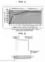 Fig. 07 - Pyrochemical reprocessing method for spent nuclear fuel