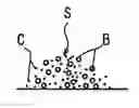 Fig. 01 - Briquette for use as steelmaking material and method of manufacturing the same