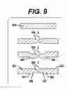 Fig. 08 - Manufacturing razor blades