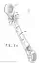 Fig. 08 - Pivoting assembly of a hand tool