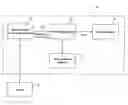 Fig. 01 - Melody retrieval system