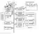 Fig. 01 - Automatic musical performance device