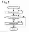Fig. 08 - Automatic musical performance device