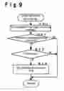 Fig. 09 - Automatic musical performance device
