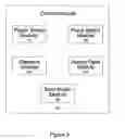 Fig. 04 - SYSTEM AND METHOD FOR NETWORK COMMUNICATION OF MUSIC DATA