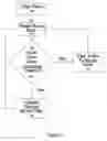 Fig. 08 - SYSTEM AND METHOD FOR NETWORK COMMUNICATION OF MUSIC DATA