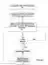 Fig. 09 - SYSTEM AND METHOD FOR NETWORK COMMUNICATION OF MUSIC DATA