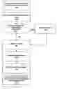 Fig. 01 - System and method for providing a cooperative network for applying countermeasures to airborne threats