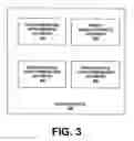 Fig. 04 - System and method for providing a cooperative network for applying countermeasures to airborne threats