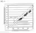 Fig. 06 - Device for measuring filter pressure loss
