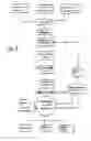 Fig. 08 - Material handling apparatus having a reader/writer