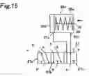 Fig. 14 - Sewing machine