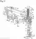 Fig. 16 - Sewing machine