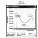 Fig. 11 - Rectangular planar-type ICP antenna having balanced ratio of magnetic field and electric potential