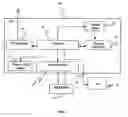 Fig. 03 - Intelligent scarecrow system for utilization in agricultural and industrial applications