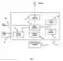 Fig. 04 - Intelligent scarecrow system for utilization in agricultural and industrial applications