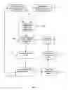 Fig. 08 - Intelligent scarecrow system for utilization in agricultural and industrial applications