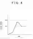 Fig. 05 - Intake system of internal combustion engine and method of controlling the intake system
