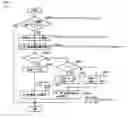 Fig. 04 - Control device of internal combustion engine