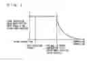 Fig. 06 - Control device of internal combustion engine