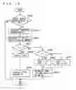 Fig. 09 - Control device of internal combustion engine