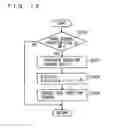 Fig. 11 - Control device of internal combustion engine