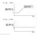Fig. 12 - Control device of internal combustion engine