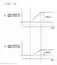 Fig. 14 - Control device of internal combustion engine
