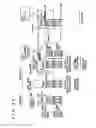 Fig. 23 - Control device of internal combustion engine