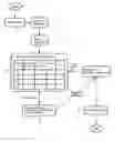 Fig. 01 - Method for synchronizing cylinders in terms of quantities of fuel injected in an internal combustion engine