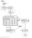 Fig. 02 - Method for synchronizing cylinders in terms of quantities of fuel injected in an internal combustion engine