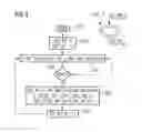 Fig. 04 - Method and device for operating an internal combustion engine