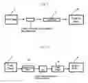 Fig. 07 - Passing type fuel reformer