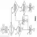 Fig. 03 - Reverse rotation intake manifold protection system and method
