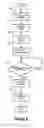 Fig. 04 - Reverse rotation intake manifold protection system and method