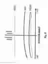 Fig. 13 - Method and apparatus for controlling at least one ventilation parameter of an artificial ventilator for ventilating the lung of a patient in accordance with a plurality of lung positions