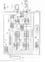 Fig. 09 - Method for accessing abdominal cavity and medical procedure via natural orifice