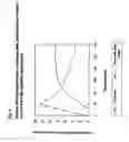 Fig. 04 - Formulation and Use and Manufacture Thereof