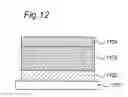 Fig. 11 - Iron sulfide semiconductor doped with Mg or Zn, junction devices and photoelectric converter comprising same
