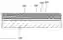 Fig. 01 - Semiconductor device and manufacturing method thereof