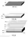 Fig. 07 - High-throughput printing of semiconductor precursor layer by use of chalcogen-rich chalcogenides