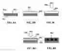 Fig. 08 - High-throughput printing of semiconductor precursor layer from inter-metallic nanoflake particles