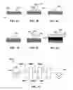 Fig. 03 - High-throughput printing of chalcogen layer and the use of an inter-metallic material