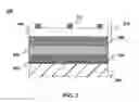 Fig. 04 - High-throughput printing of chalcogen layer and the use of an inter-metallic material
