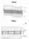 Fig. 03 - Dye-sensitized solar cell