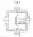 Fig. 08 - Constant flow valve