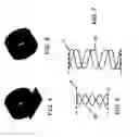 Fig. 03 - Method of forming a non-circular stent