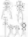 Fig. 02 - Wire tying implement
